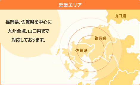 営業エリア 福岡県、佐賀県を中心に 九州全域、山口県まで 対応しております。